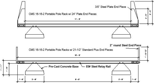 Steel-Pole-Rack