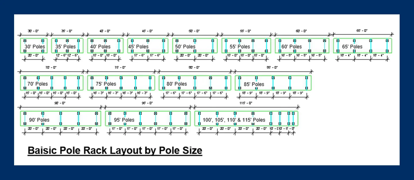 Pole-Rack-Size